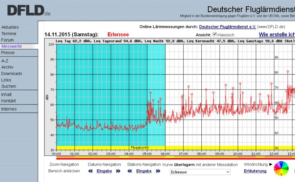 zur Station Erlensee-2