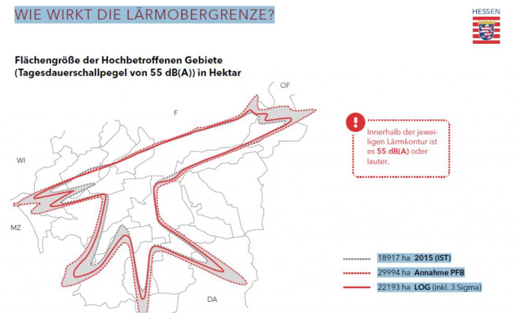 laermobergrenze